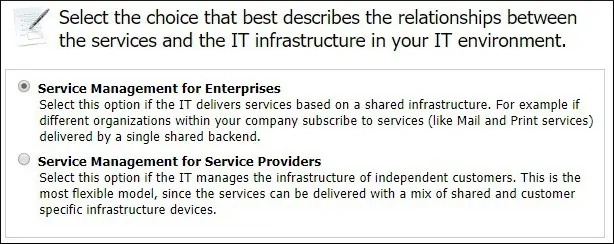 iTOP Service Management